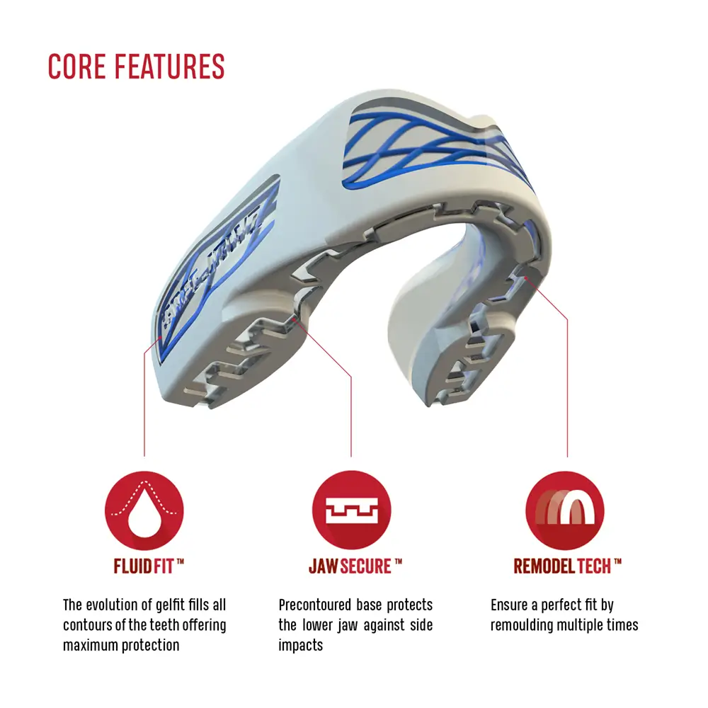 SafeJawz Nitro Series White Blue 3 SafeJawz Nitro Series White Blue - Image 3